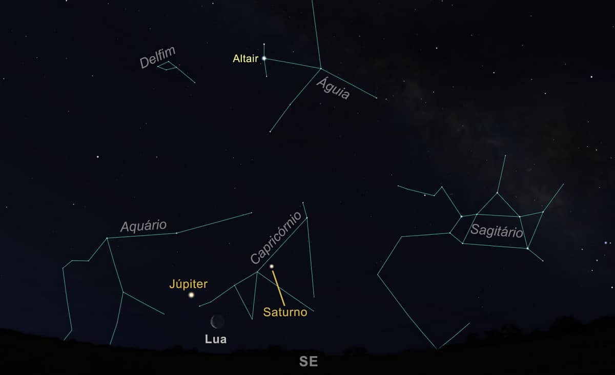 Figura 1 - O céu virado a Sudeste, às 6 da manhã do dia 7 de abril de 2021